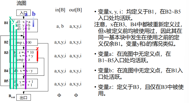 Pasted image 20251106112057.png